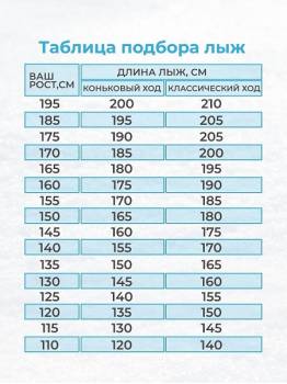 Лыжный комплект подростковый NovaSport Black с универсальным креплением