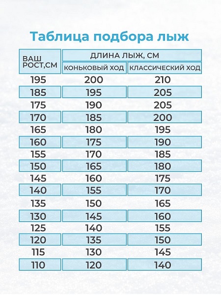 Лыжный комплект подростковый NovaSport Black с универсальным креплением